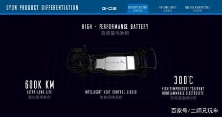 又一高端电动品牌杀出,首款产品疑似跨界SUV,续航500km或20万起